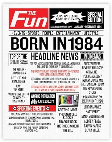 Stuff4 Poster zum 40. Geburtstag, ungerahmt – Born in 1984 Zeitung – Happy 40th Birthday Geschenke für Männer und Frauen, Vintage Retro Back in 1984, 20,3 x 25,4 cm, 40. Geburtstag, Party-Dekoration