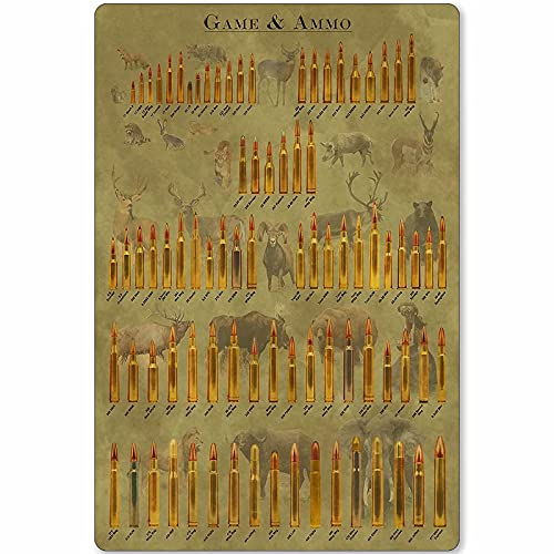 shenguang Spiel & Munition Metallblechschild Jagd Wissen Infografik Wanddekoration Plaque Metall Poster für Club Bar Cafe Garage 12x16 Zoll