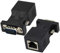 AAOTOKK Adaptateur VGA vers RJ45,Port Mâle RJ45 Femelle vers VGA 15 Broches cat5 cat6 cat7 Ethernet Prend en Charge la Transmission vidéo multimédia 720p, 1080i,1080p(2-Packs/Mâle)