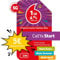 Vodafone Prepaid CallYa Start | 1 GB | 5 EUR Startguthaben | ohne Vertrag | 5G-Netz | Telefon- SMS-Flat | EU-Roaming