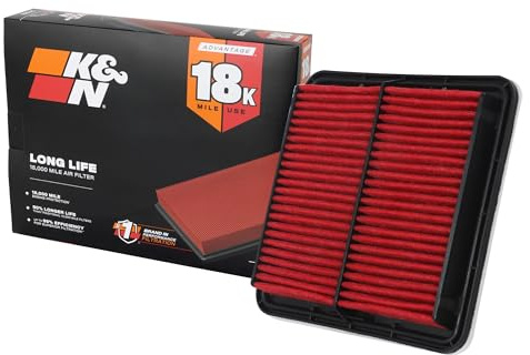 K&N Engine Air Filter: Long Life 18,000 Mile Replacement Air Filter: Compatible with 2003-2019 Subaru H4/H6 1.5/2.0/2.5/3.6L (Forester, Legacy, Outback, Impreza, WRX, Levorg, Crosstrek), KNA-2304