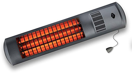 Bio Green IQS 1800 V K de Quartz Infrarouge 1800 W avec Ventilateur, breveté
