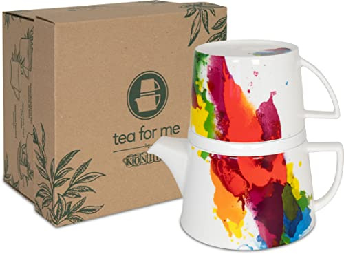 Konitz Tea-for-Me - On Colour - Flow