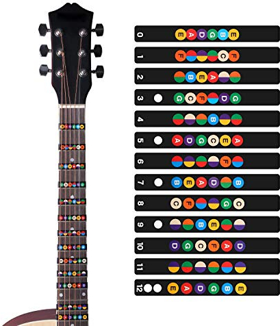 LGEGE Adesivi per tastiera della chitarra, adesivi neri codificati a colori, per tastiera e tastiera, per principianti per principianti per chitarra acustica o chitarra elettrica a 6 corde (2 pezzi)