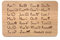 Das Frühstücksbrett aus Buche Holz zum Lernen - Geschenkidee zum Schulanfang (ABC personalisiert)
