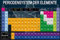 1art1 Schule XXL Poster Periodensystem Der Elemente Plakat | Bild 180x120 cm
