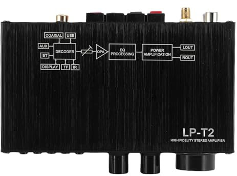 Yunseity Amplificatore per Prestazioni Hifi, 5.1 Amplificatori Stereo 50wx2rms per Karaoke (Spina europea)