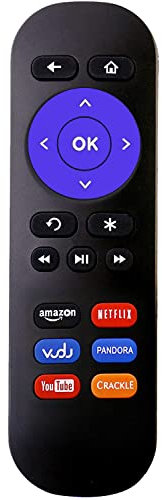 Smartby New Replaced Infrared Remote Control for Roku Streaming Player 1/2/3/4 Lt Hd Xd Xs(Does not work with Roku streaming stick or Roku tv) Roku4-0110