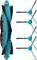 Daaxing Kit de 5 cepillos laterales de rodillo principal, para Cecotec para Conga 3290, 3490 Elite, 4090, 4690, 5090, 5490, 6090 Y 7090 Ia, accesorios de repuesto para aspiradora robótica