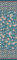 Bassetti Vicenza Foulard aus 100% Baumwolle in der Farbe Türkis/Petrol B1, Maße: 180x270 cm - 9325915, Teal