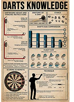 Eletina Funny Retro Metal Tin Sign Darts Knowledge Poster Dart Home Decor Knowledge Wall Art Dart Lovers Art Prints Scoring Schematic of Darts Knowledge Darts Wall Art Wall Decor Gifts 8x12