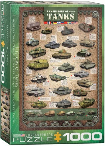 empireposter Die Geschichte der Panzer - 1000 Teile Puzzle im Format 68x48 cm + Puzzle Alu Rahmen für 1000er