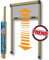 Medal Zanzariera Hobby avvolgibile in Kit per Finestra Anodizzato Bronzo 160 cm x 170 cmBazar BZF1617X2
