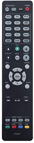 RC025SR Ersatz Fernbedienung - VINABTY RC025SR Fernbedienung für Marantz Audio Video Receiver SR6011 SR6010 SR6009 RC025SR Remote Controller