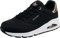 Skechers Damen Sneakers, 35.5 EU