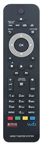 Ersatz Fernbedienung Fit for Philips 5.1 Home Theater HTS3541 HTS3541/F7 | HTS3564 HTS3564/F7