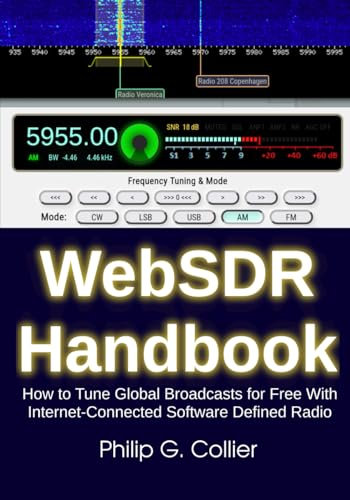 WebSDR Handbook: How to Tune Global Broadcasts for Free With Internet-Connected Software Defined Radio