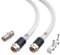 Inbrackets Ultimate Extension Cable Lead Kit for Virgin Media TV, Broadband, TiVo, and Superhub – Enhanced Connectivity with Clips White (2 Metres)