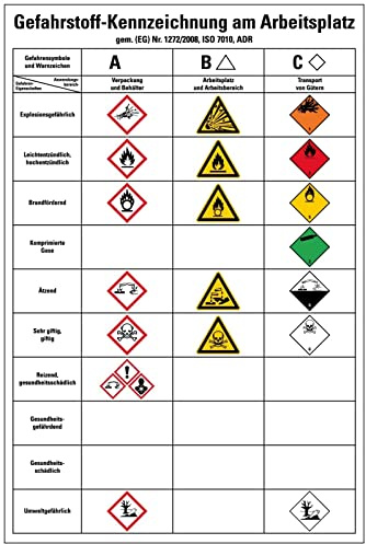 Aufkleber Hinweis Sicherheitsaushang Gefahrstoff-Kennzeichnung am Arbeitsplatz Schild Folie selbstklebend | Größe wählbar Made in Germany, Größe: 60x90cm