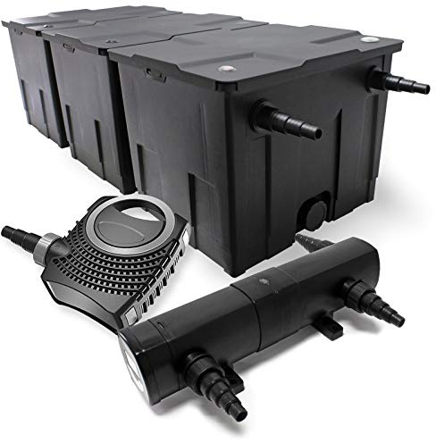 Wiltec Komplettset: CBF-350C Teichfilter bis 90000 L Teichfilteranlage als Durchlauffilter, NEO10000 SuperECO Teichpumpe 10000l/h 80W, CUV-218 Teichklärer UVC Klärer mit 18W