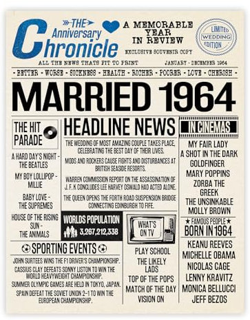 Stuff4 Póster de 61 aniversario sin marco, periódico de casados en 1964, feliz 61 aniversario de boda para hombres y mujeres, regalos vintage, retro en 1964, carteles de 8 x 10 pulgadas, sesenta y