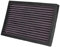 part Detergente filtro aria moto motocross Compatible with EX250R EX 250R EX300R EX 300R Z250 2008-2016 2017 RVC fuoristrada