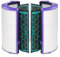 RRYUIOO Pure Cool Purifier Sealed Two Stage 360 Degree Hepa Filter System，Compatible For Dyson，TP04/HP04/DP04/TP05/HP05 Carbon Filter
