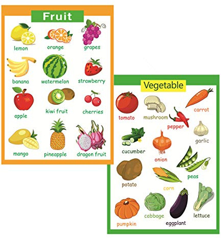 SANTSUN 2-teiliges Set Lernposter für Vorschulkinder und Kinder, ideal für Kinderzimmer, Zuhause, Klassenzimmer, Schulwanddekoration, Obst, Gemüse (43,2 x 61 cm)