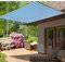 SGSKEIEY Schattennetz Garten,Schattennetz mit ösen,Blau-weiß gestreiftes Sonnensegel for Terrassenpflanzen, Gewächshaus, Hühnerstall, Veranda (1.5x3m)