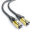 mumbi LAN Kabel 7,5m CAT 8 Netzwerkkabel geschirmtes F/FTP CAT8 Ethernet Kabel Patchkabel RJ45 7,5Meter, schwarz