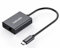 Snlrntin Adaptador de red USB C a RJ45 compatible con Google TV, adaptador USB C a Ethernet para MacBook Pro, Google TV Chromecast HD/4K, laptop, iPad Pro y más dispositivos USB C