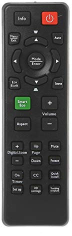 Mando a Distancia de Repuesto para proyector BenQ MS517 MX720 MW519 MS517F MS506