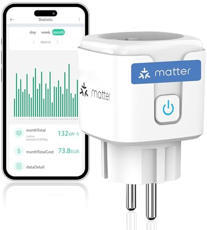 Greensun Matter Enchufe inteligente con consumo de energía, enchufe WLAN con medidor de electricidad para la central eléctrica del balcón, Home Assistant Smart Plug 16A
