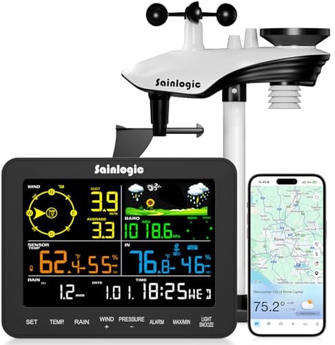 Sainlogic Smart Wetterstation Funk mit Außensensor SA6 Plus, 12-in-1 Wetterstation Wlan für 24/7 KI, E-Mail-Warnungen, Digitaler Regenmesser und Windmesser