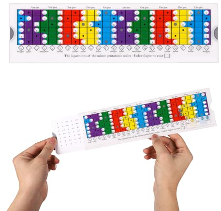Gitarrenskalen Schiebelineal, 28x8cm Gitarren Akkord Skalendiagramm Pentatonik Schiebelineal Guitar Chord Trainer Tool mit Handbuch Gitarren Zubehör Geschenke für Anfänger Gitarristen