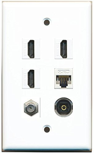 RiteAV - 3 HDMI 1 Port Coax Cable TV- F-Type 1 Port Toslink 1 Port Cat5e Ethernet Wall Plate - White