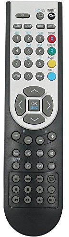 RemotesReplaced Telecomando compatibile con la CONTINENTAL EDISON CETVLED