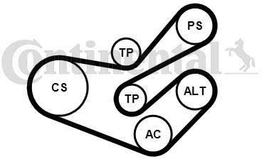 CONTITECH Juego de correas trapeciales poli V 6PK1750K3 incl. rodillo tensor incl. polea de inversión