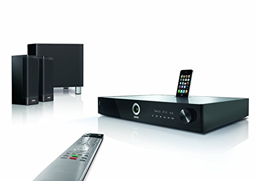 LOEWE Home Cinema Set 2.1