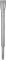 Bosch Professional 2 608 690 101 - Cincel pala SDS-plus - 250 x 40 mm (pack de 1)