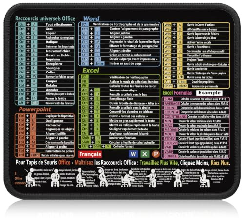 Tapis de Souris Bureau avec Raccourcis Clavier Français (Word, Excel, PPT), 300x250mm, Base Antidérapante, pour un Poste de Travail Efficace