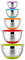 Homikit Rührschüssel Set, 5-teilig Edelstahl Schüssel Salatschüssel Set mit Deckel und Silikonboden für die Küche, Multifunktional, Stapelbar, Spülmaschinenfest, 6,6L / 3.5L / 2.5L /1.5L / 1L