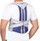 NUTRICS NuBex Aktiv Rückenstütze (Haltungskorrektur) | Damen und Herren | Haltungskorrekturgurt | Schultergurt für eine aufrechte Haltung | Posture Corrector | Geradehalter (160-175 cm)