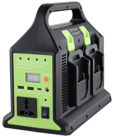 350W Power Inverter for Makita 18v Battery with 4 Ports,DC 18V to AC 220-240V Battery Adapter with 2 USB-A,USB-C Port,UK Plug,Inverter with 300LM LED Light for Outdoor Camping Emergency