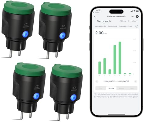 EIGHTREE WLAN Steckdose Outdoor, IP44 Außensteckdose Wasserdicht, WLAN Steckdose mit Strommessung Kompatibel mit Alexa, SmartThings&Google Home, Zeitschaltuhrfunktion, Fernbedienung&Stimmenkontrolle