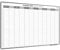 ALLboards Magnetischer Jahresplaner 120x90cm für Jahresplanungen, einfach zu beschreiben Jahresplaner Wandkalender Memoboard Magnettafel auf Deutsch