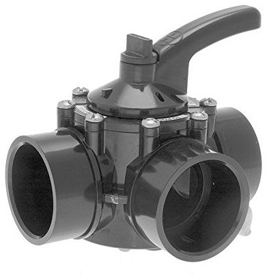 Hayward PSV3S2DGR 2 „-2,5“ PVC 3-Wege-Umsteller Rückschlagventil