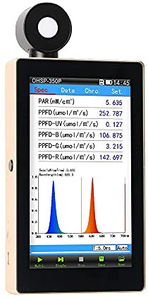 Hopoocolor OHSP350P Spektrometer 350-800nm PPFD-Messgerät PAR Quantenmessgerät für LED-Wachstumslichter Vollspektrum