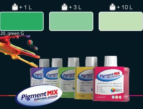 WALL PAINT COLOURANT PIGMENT PAINT COLOUR INTERIOR & EXTERIOR DYE (Grass Green)