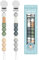 Yolnkos Attache Sucette Garçons Filles Silicone Soothie Tétine Clips Porte Accroche Chaîne Cadeau de Douche de Bébé 2pcs(Gris,Vert)